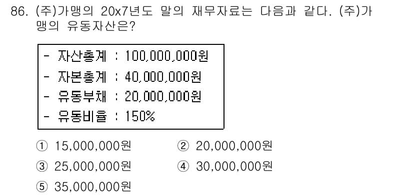 가맹거래사 2017년 86번 - 유동자산은 총자산에서 유동부채를 고려하여 계산합니다. 주어진 자료에서 자... 에 관한 핵심 기출문제