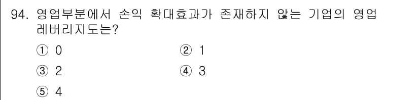 가맹거래사 2017년 94번 - 정답과 핵심 포인트를 검수 중인 기출문제