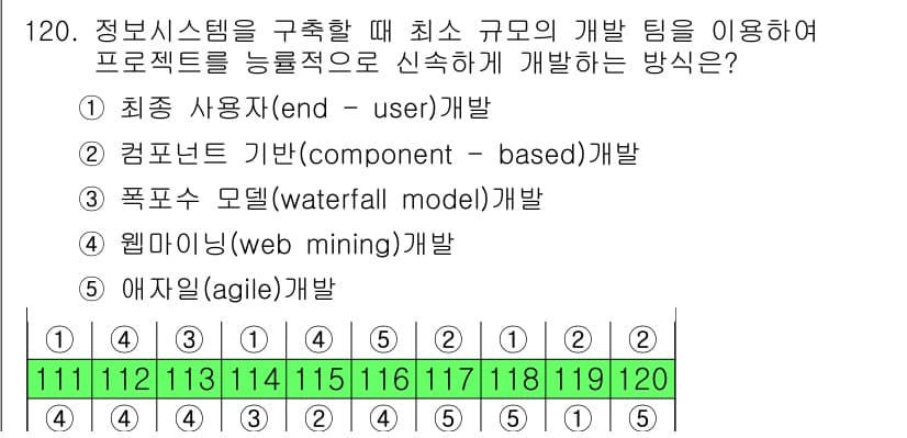 가맹거래사 2018년 120번 - 정답과 핵심 포인트를 검수 중인 기출문제