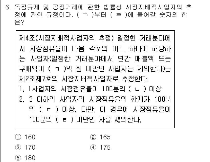 가맹거래사 2018년 6번 - 정답과 핵심 포인트를 검수 중인 기출문제