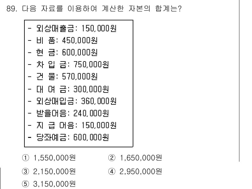 가맹거래사 2018년 89번 - 이 문제는 주어진 항목들의 합계를 계산하는 것입니다. 각 항목의 금액을 ... 에 관한 핵심 기출문제