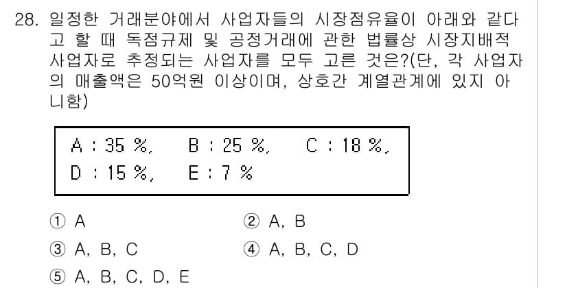 가맹거래사 2019년 28번 - 정답과 핵심 포인트를 검수 중인 기출문제