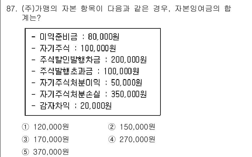 가맹거래사 2020년 87번 - 정답과 핵심 포인트를 검수 중인 기출문제