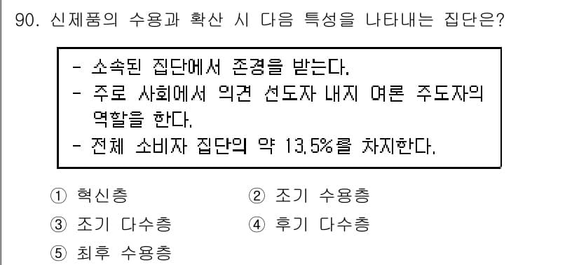 가맹거래사 2020년 90번 - 정답과 핵심 포인트를 검수 중인 기출문제