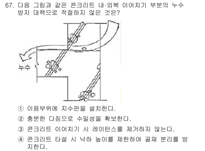 방수산업기사 2018년 67번 - 정답과 핵심 포인트를 검수 중인 기출문제