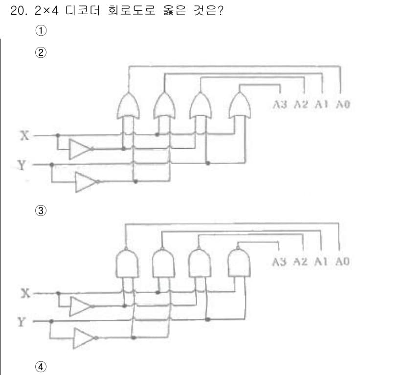 정보통신산업기사 2020년 20번 - 정답과 핵심 포인트를 검수 중인 기출문제