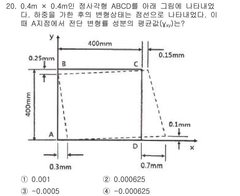 건설기계설비기사 2020년 20번 - 정답과 핵심 포인트를 검수 중인 기출문제
