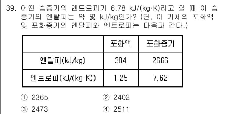 건설기계설비기사 2020년 39번 - 정답과 핵심 포인트를 검수 중인 기출문제