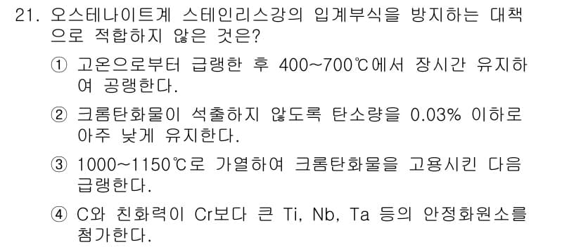 금속재료기사 2020년 21번 - 정답과 핵심 포인트를 검수 중인 기출문제