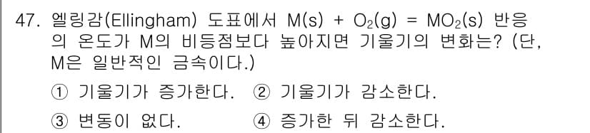 금속재료기사 2020년 47번 - 엘링햄 도표에서 특정 금속 M의 산화 반응의 온도가 높아지면, 해당 금속... 에 관한 핵심 기출문제