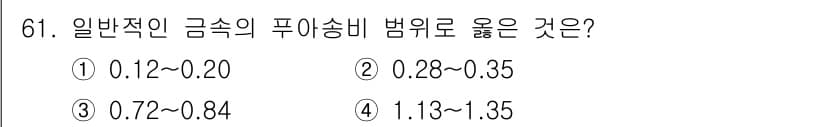 금속재료기사 2020년 61번 - 정답과 핵심 포인트를 검수 중인 기출문제