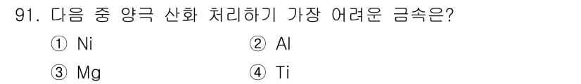 금속재료기사 2020년 91번 - 정답과 핵심 포인트를 검수 중인 기출문제