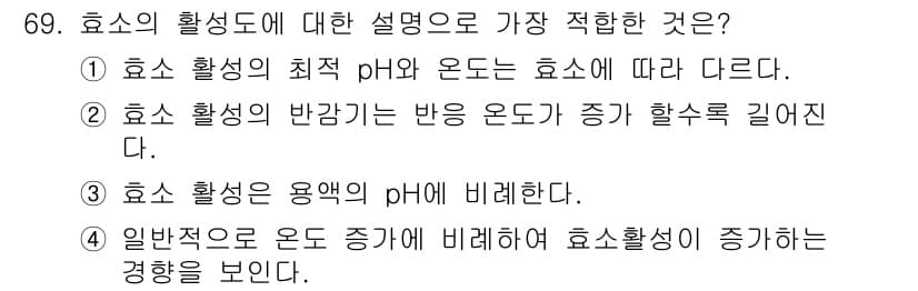 바이오화학제품제조기사 2020년 69번 - 정답과 핵심 포인트를 검수 중인 기출문제