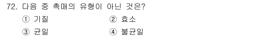 바이오화학제품제조기사 2020년 72번 - . 기질

기질은 효소 반응에서 효소와 결합하여 작용하는 물질로 유기체의... 에 관한 핵심 기출문제