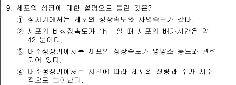 바이오화학제품제조기사 2020년 9번 - 정답과 핵심 포인트를 검수 중인 기출문제