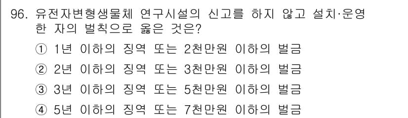바이오화학제품제조기사 2020년 96번 - 정답과 핵심 포인트를 검수 중인 기출문제