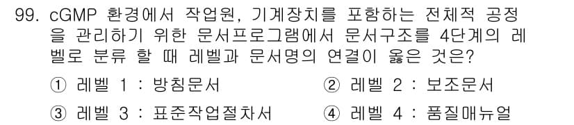 바이오화학제품제조기사 2020년 99번 - 정답과 핵심 포인트를 검수 중인 기출문제