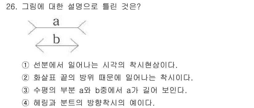 시각디자인기사 2020년 26번 - 정답과 핵심 포인트를 검수 중인 기출문제