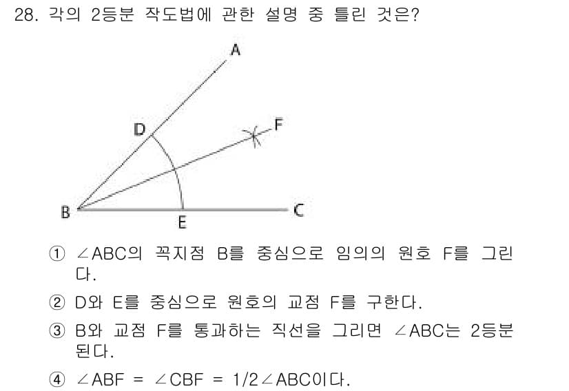 시각디자인기사 2020년 28번 - 정답과 핵심 포인트를 검수 중인 기출문제