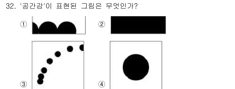 시각디자인기사 2020년 32번 - 정답과 핵심 포인트를 검수 중인 기출문제