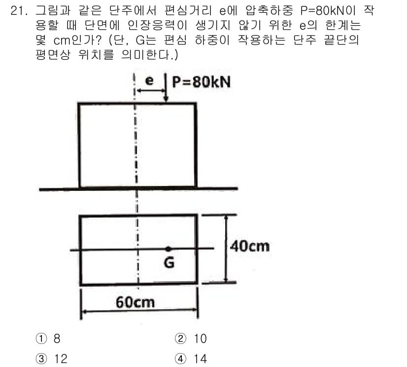 용접기사 2020년 21번 - 주어진 문제는 간단한 변형 모멘트를 계산하는 것입니다. 수직하중 P가 작... 에 관한 핵심 기출문제