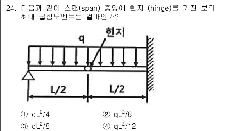 용접기사 2020년 24번 - 정답과 핵심 포인트를 검수 중인 기출문제