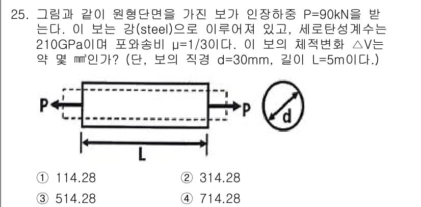 용접기사 2020년 25번 - 정답과 핵심 포인트를 검수 중인 기출문제