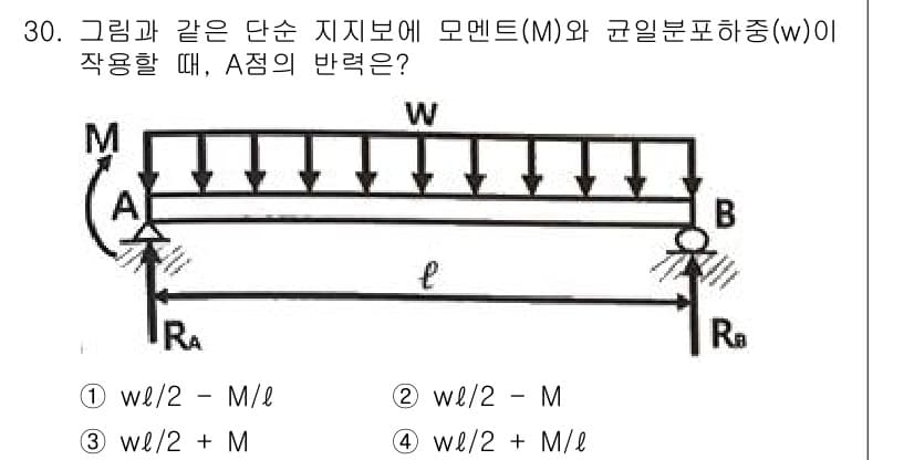 용접기사 2020년 30번 - 정답과 핵심 포인트를 검수 중인 기출문제