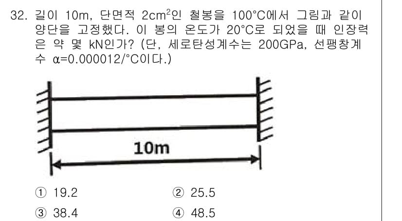 용접기사 2020년 32번 - 정답과 핵심 포인트를 검수 중인 기출문제