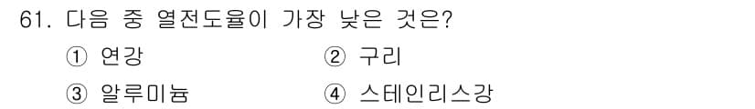 용접기사 2020년 61번 - 정답과 핵심 포인트를 검수 중인 기출문제