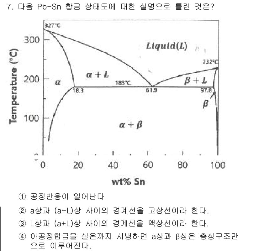 자기비파괴검사기사(구) 2020년 7번 - 정답과 핵심 포인트를 검수 중인 기출문제