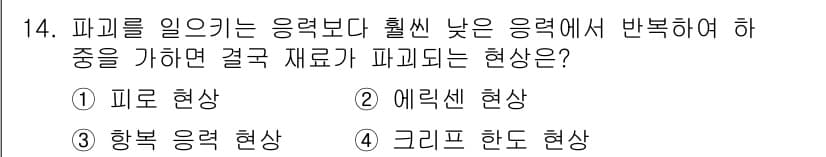 자기비파괴검사기사 2020년 14번 - 정답과 핵심 포인트를 검수 중인 기출문제
