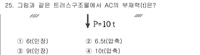전기철도기사 2020년 25번 - 정답과 핵심 포인트를 검수 중인 기출문제
