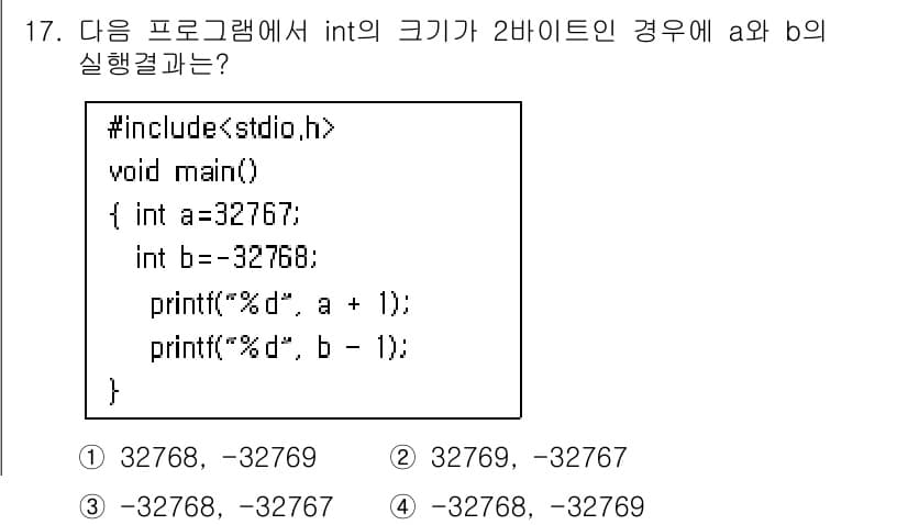 컴퓨터시스템기사(A형) 2020년 17번 - 주어진 코드에서 `int`의 크기가 2바이트인 경우, `a`는 `3276... 에 관한 핵심 기출문제