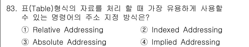 컴퓨터시스템기사(A형) 2020년 83번 - 정답과 핵심 포인트를 검수 중인 기출문제