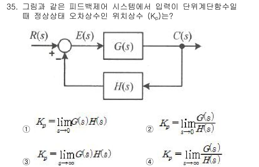 철도신호기사 2020년 35번 - 정답과 핵심 포인트를 검수 중인 기출문제