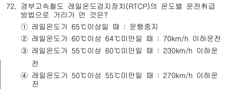 철도신호기사 2020년 72번 - 정답과 핵심 포인트를 검수 중인 기출문제