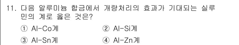 침투비파괴검사기사 2020년 11번 - 알루미늄 합금 중에서 개량 처리를 통해 기대되는 실루엣의 형태가 가장 우... 에 관한 핵심 기출문제