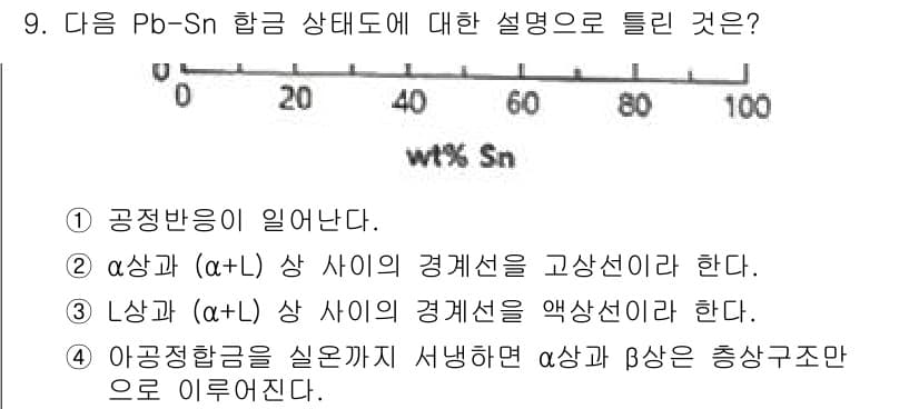 침투비파괴검사기사 2020년 9번 - 정답과 핵심 포인트를 검수 중인 기출문제