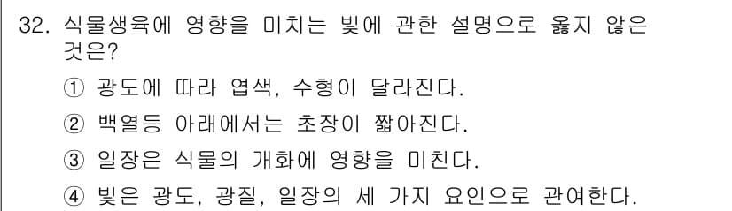 화훼장식기사 2020년 32번 - 정답과 핵심 포인트를 검수 중인 기출문제