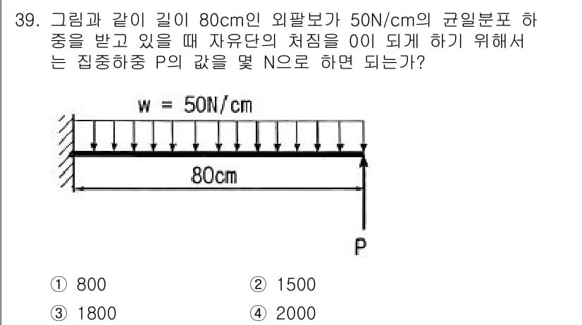 건설기계설비산업기사 2020년 39번 - 정답과 핵심 포인트를 검수 중인 기출문제