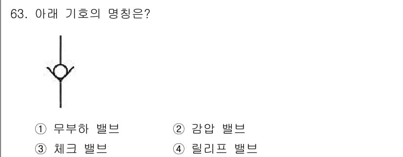 건설기계설비산업기사 2020년 63번 - 정답과 핵심 포인트를 검수 중인 기출문제