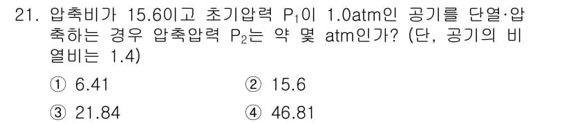 건설기계정비산업기사 2020년 21번 - 정답과 핵심 포인트를 검수 중인 기출문제
