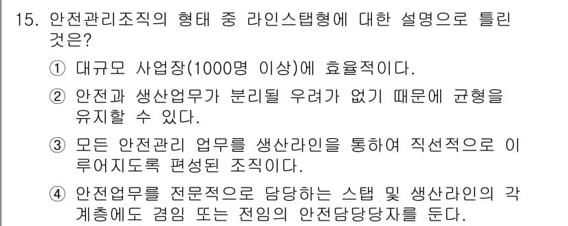 건설안전산업기사 2020년 15번 - 정답과 핵심 포인트를 검수 중인 기출문제