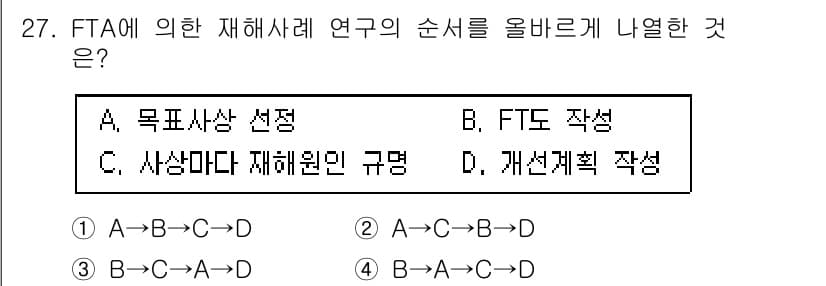 건설안전산업기사 2020년 27번 - FTA에 의한 재해사례 연구는 일반적으로 다음과 같은 순서로 진행됩니다.... 에 관한 핵심 기출문제