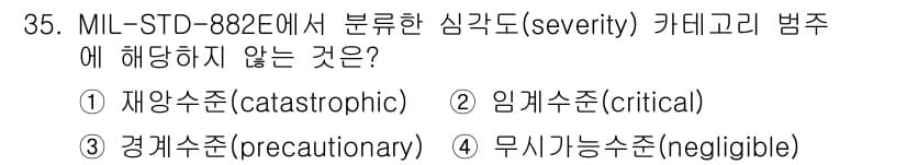 건설안전산업기사 2020년 35번 - 정답과 핵심 포인트를 검수 중인 기출문제