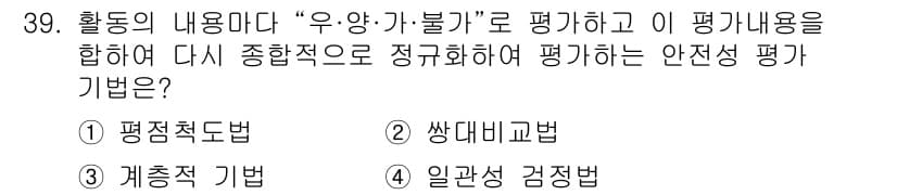 건설안전산업기사 2020년 39번 - 정답과 핵심 포인트를 검수 중인 기출문제