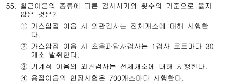 건설안전산업기사 2020년 55번 - 정답과 핵심 포인트를 검수 중인 기출문제