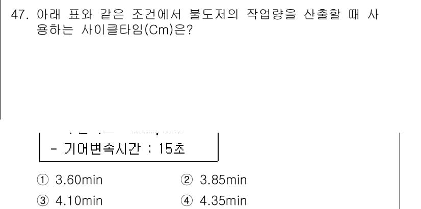 건설재료시험산업기사 2020년 47번 - 정답과 핵심 포인트를 검수 중인 기출문제