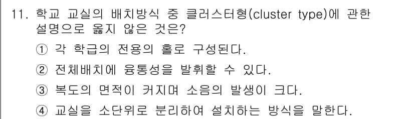 건축산업기사 2020년 11번 - 정답과 핵심 포인트를 검수 중인 기출문제